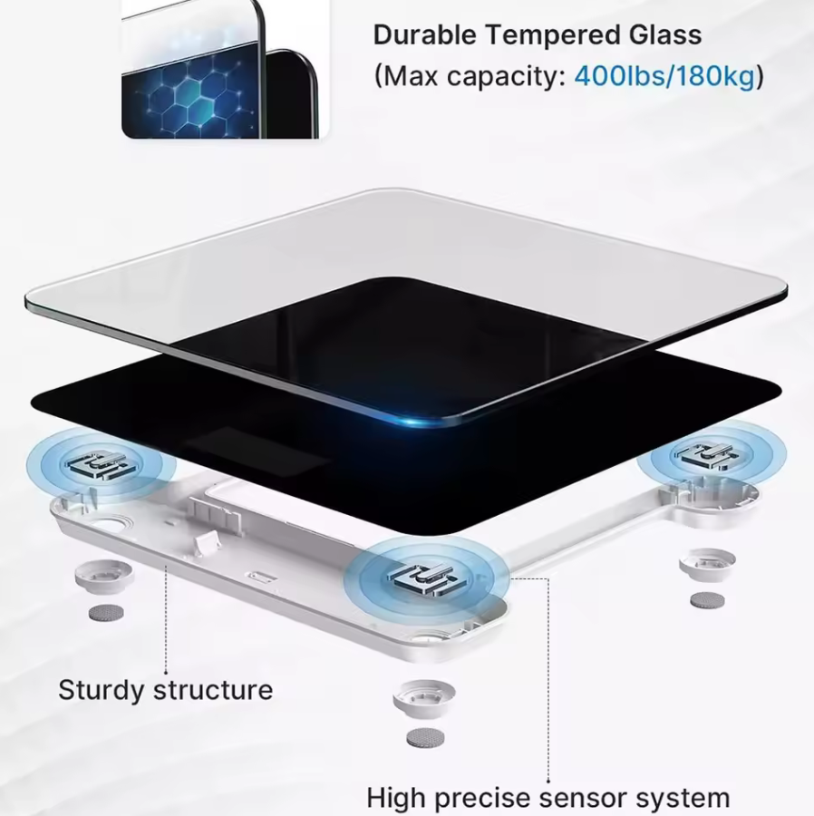 The best Mens Weighing Scales